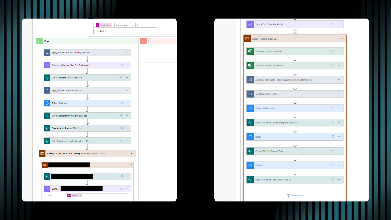 Automated Monthly Email Report Portfolio Project Images Final00002