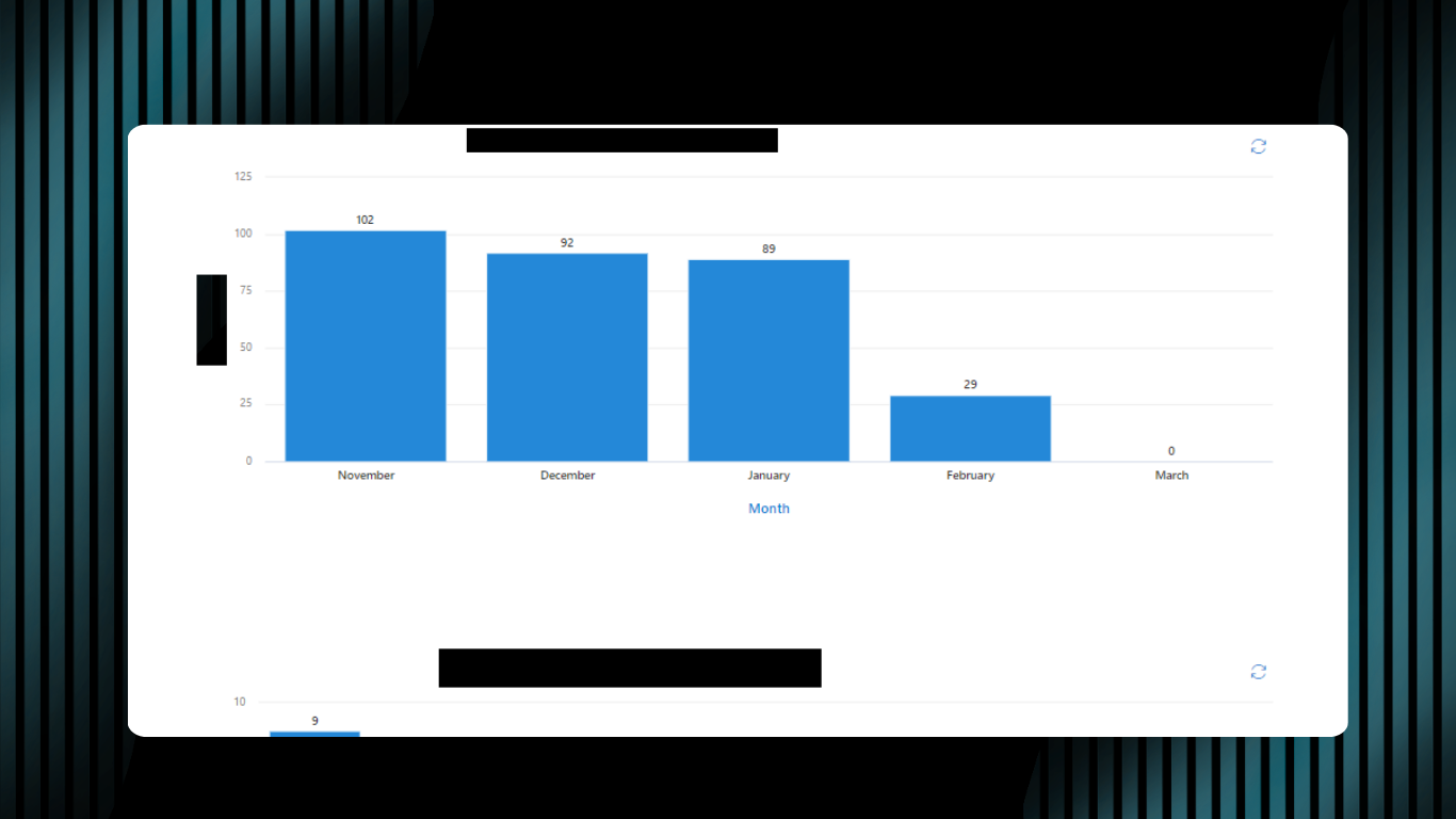 LA Process, System, & Workflow Portfolio Project Images Final00001